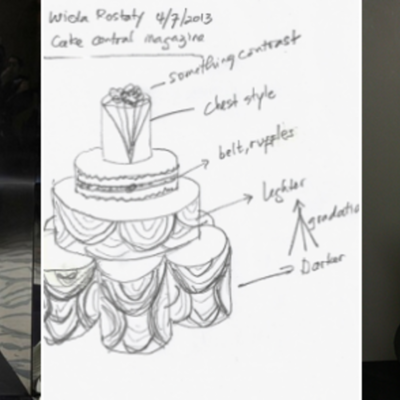 Runway Inspiration: Sketch to Cake on Cake Central