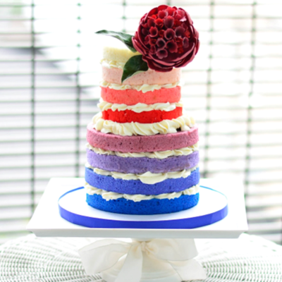 Rainbow Ombre Cake Tutorial on Cake Central