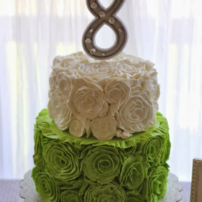 Buttercream Ruffle Rosette Tutorial on Cake Central