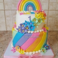Cake Decorator baree29