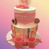 ceeselena Cake Central Cake Decorator Profile