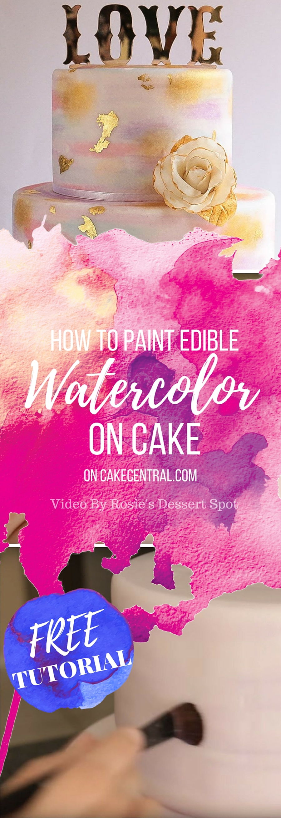 Watercolour Cake Tutorial