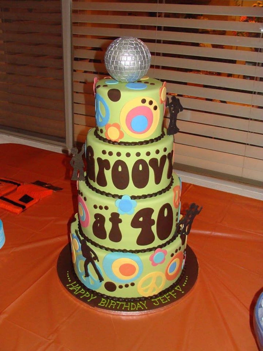 How Much To Charge For Cake Decorating How Much To Charge For Cake Decorating
