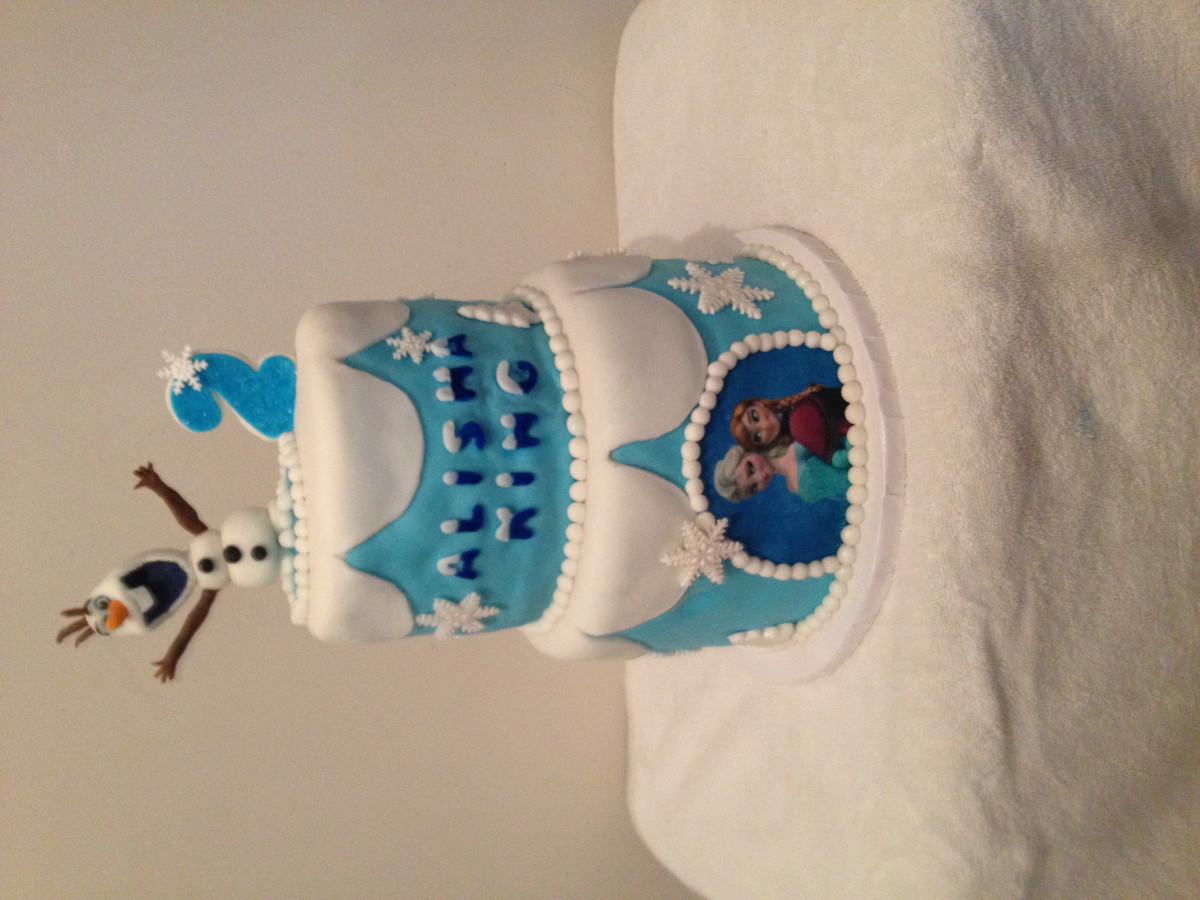 Is It Me Or My Soft Fondant?