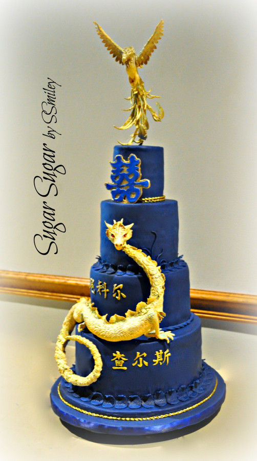 What's The Most Differnt/interesting/weird Request You've Had