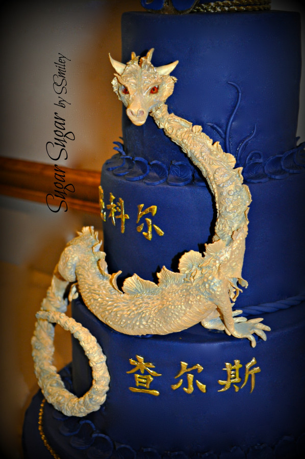 What's The Most Differnt/interesting/weird Request You've Had