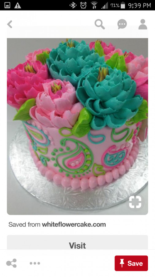 What Tip Do I Need To Make This?