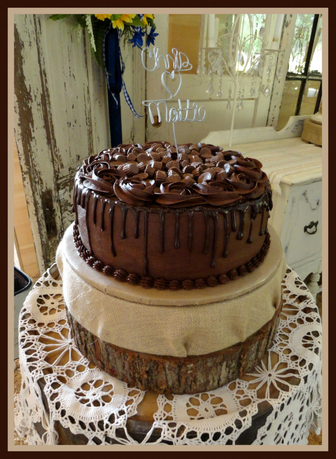 Am I Charging Too Little?