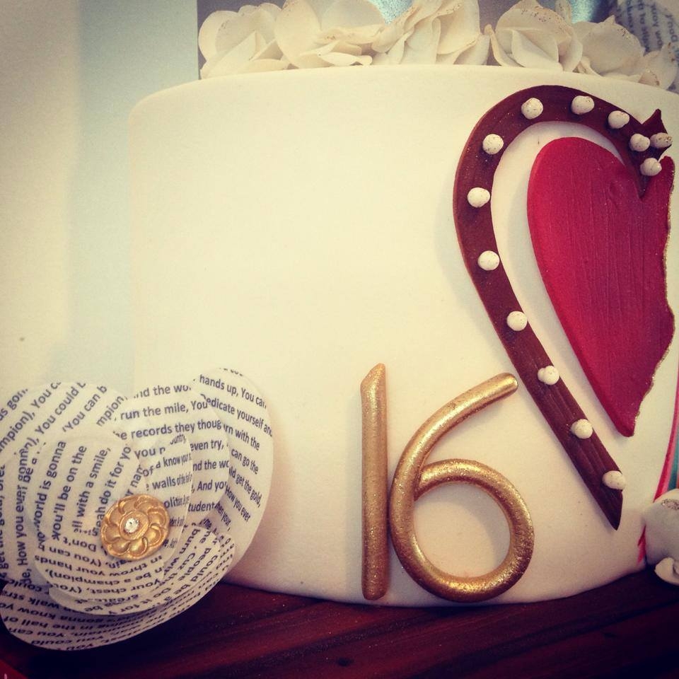 The Script Birthday Cake