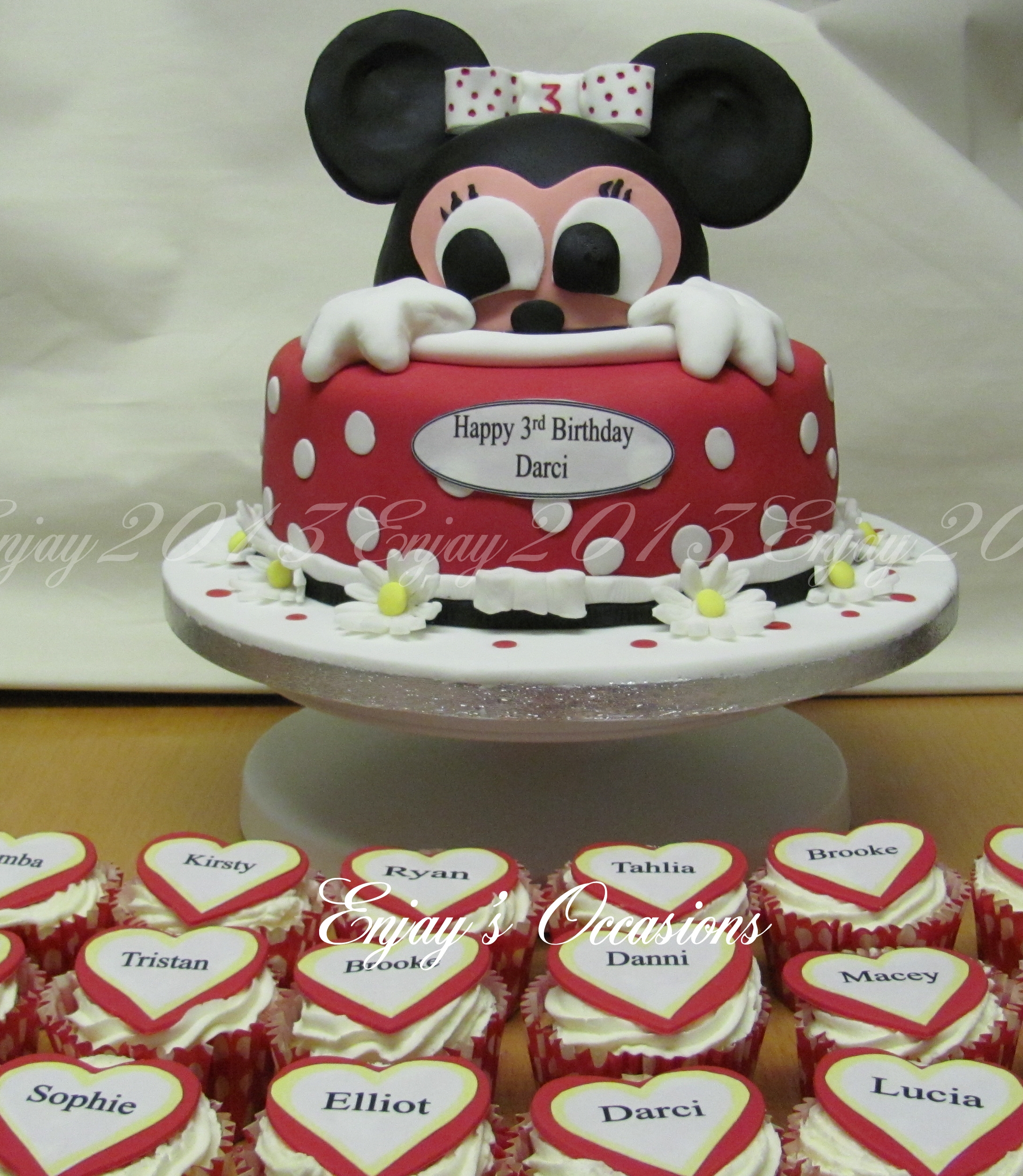 Minnie Mouse 3Rd Birthday CakeCentral