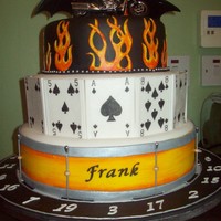 40Th Birthday Cake Birthday cake for a male reflecting some of his likes.