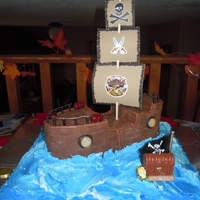 Pirate Ship Cake Carved the ship out of pound cake, and then covered it in fondate. Thank you to all the wonderful ideas from everyone