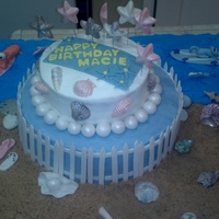 Beach Cake This cake is a stacked caked with a butter cream frosting. Cake has a white picket fence, surf boards, sea shells flip flops characters,...
