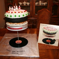 Rolling Stones....let It Bleed Cake My best friend wanted me to make this cake for his birthday. It was so fun...
