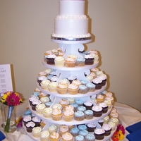 Cupcake Wedding Tower Cupcake flavors were - Blueberry Bliss, Orange Creamsicle, Chocolate, Lemon and Almond