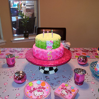 Hello Kitty Birthday Cake Wish I had a better picture. Two tier cake covered in icing roses. I divided the icing into 6 different colors. Three levels of pink and...