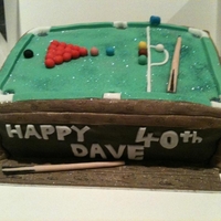 Snooker 40Th Birthday a snooker table made of madeira decorated in sugarpaste