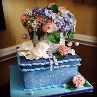 Hydrangeas And Roses Birthday Cake Made this for a customer's wife's 56th birthday. He told me she likes hydrangeas and basket weave, so i designed the cake around...