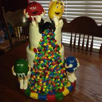 Everyone Loves The Mampm Cakedid My Best To Do It Justice Thank You To Whoever Made The First One Characters Are Rkt With Candy Everyone LOVES the M&M cake......did my best to do it justice. Thank you to whoever made the first one! Characters are RKT with candy...