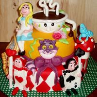 Alice In Wonderland 