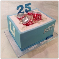 Was Trying To Make My 1St Cooler Cake I Finished And Realised Something Was Off As It Looked More Like A Box I Then Realised The Sides Are... Was trying to make my 1st cooler cake, I finished and realised something was off as it looked more like a box. I then realised the sides...