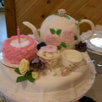 Teaparty Finally had the opportunity to make a teapot cake for my mother in laws 80th surprise birthday tea party!