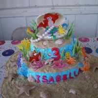 Imgp0097.jpg Characters are all handpainted after using a RI stamp on the fondant. The large shell all fondant as all other shells. RI coral and NFSC...