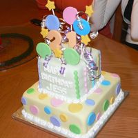 21St Birthday - Fondant! Fondant! Fondant! This was my version of a cake I found in the Wilton book "Celebrate With Fondant". All fondant.