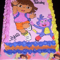 Dora And Boots 