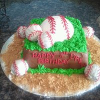 Baseball Theme My first attempt at cake balls...they tasted good and kids loved them, but they were rough!