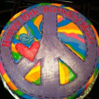 Done In Buttercream Piped The Pattern On With A Big Round Tip In Alternating Colors Then Used Viva Method To Smooth Out Inside Was Rainbo Done in buttercream. Piped the pattern on with a big round tip in alternating colors then used viva method to smooth out. Inside was...