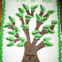 Family Tree Cake Family tree cake for 90th birthday party. All buttercream except fondant leaves.