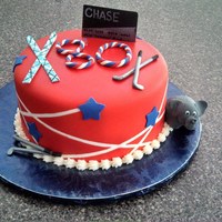 80Th Birthday Cake His Brother Ordered It And Wanted A Little Bit Of All His Brothers Favorite Things On The Cake He Is A Staunch Repu *80th birthday cake. His brother ordered it and wanted a little bit of all his brothers favorite things on the cake. He is a staunch...