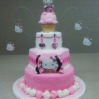 Hello Kitty Hello Kitty with ice cream scoops!!