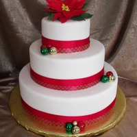 Christmas Fondant My first attempt at covering something with fondant. These were dummy layers and I used Wilton fondant for the first time. Ugh, what a...