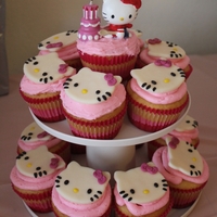 Hello Kitty Cupcakes Hello Kitty fondant toppers