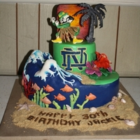 Luau Themed 30Th Birthday 