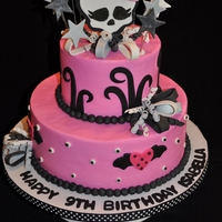 Monster High Birthday 
