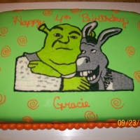 Shrek And Donkey 