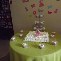 1St Birthday Cake this was a 2nd cake for a 1st birthday party. Client's were expecting about 100 people, so they had 1 cake on the first floor and...