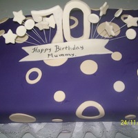 Birthday Acke For Very Modern Hip 70 Year Old Lady Birthday acke for very modern, hip 70 year old lady