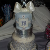 Winterland Birthday Winterland Birthday