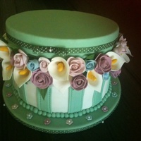 Hat Box I made this cake for a local contest and it got second place on the Amateur category, not bad for my first time!!! I used JaneK's cake...