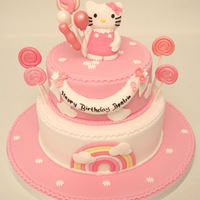 Hello Kitty 2 Tier02 
