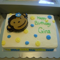 Monkey... this is what happens when u use crusting bc without proper support...