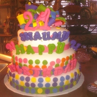 Polka Dot Birthday Cake 
