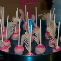 I Am Not Professional So I Would Love To Hear Your Comments To Improve I am not professional so I would love to hear your comments to improve