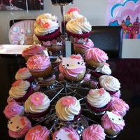Hello Kitty Cupcakes Hello Kitty Cupcakes