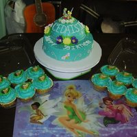 Tinkerbell Cake 