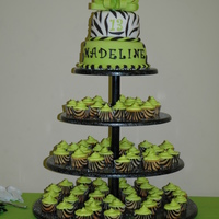 Lime & Zebra Birthday Cake 